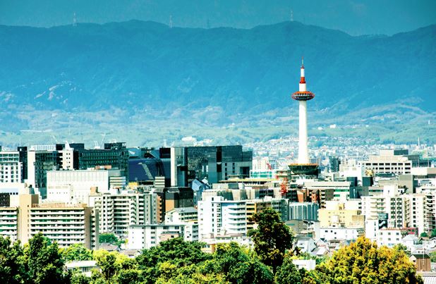 como llegar a kioto desde tokio como llegar a kioto desde tokio