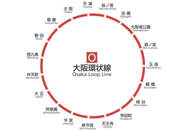 Qué Hacer y Ver en Osaka 【Guía Completa de Viaje】 ⛩️
