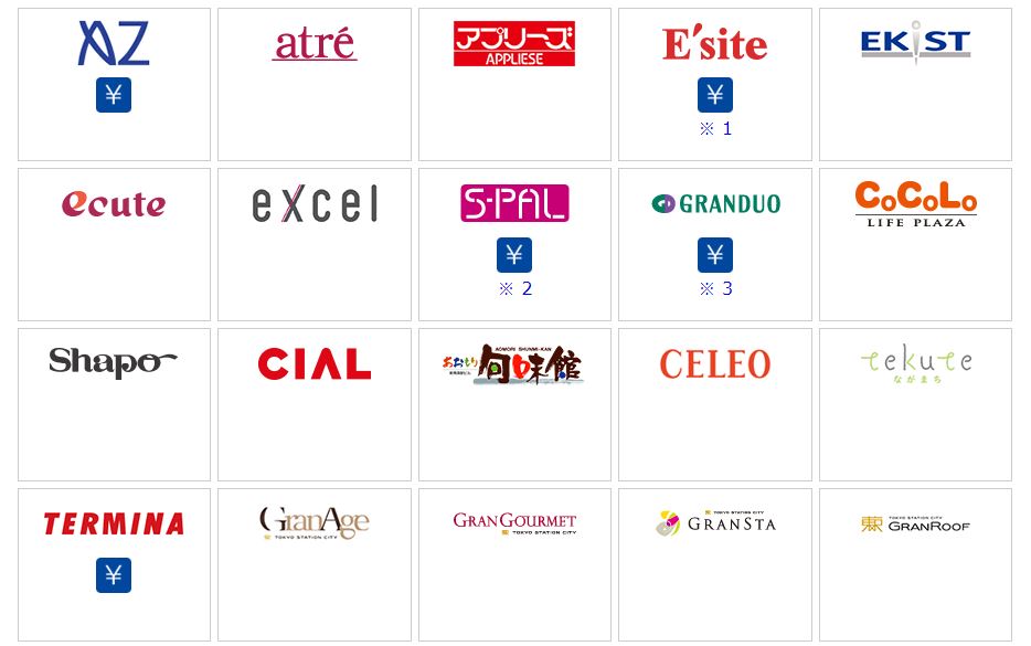 establecimientos donde puedes utilizar la suica establecimientos donde puedes utilizar la suica