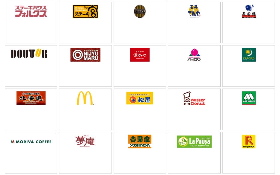 establecimientos pagar tarjetasuica establecimientos pagar tarjetasuica