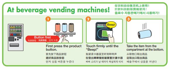 pagar con la suica en maquinas de bebidas pagar con la suica en maquinas de bebidas