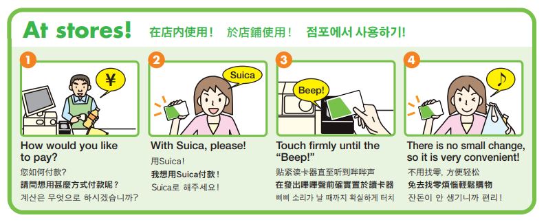 pagar con la suica en tiendas japonesas pagar con la suica en tiendas japonesas