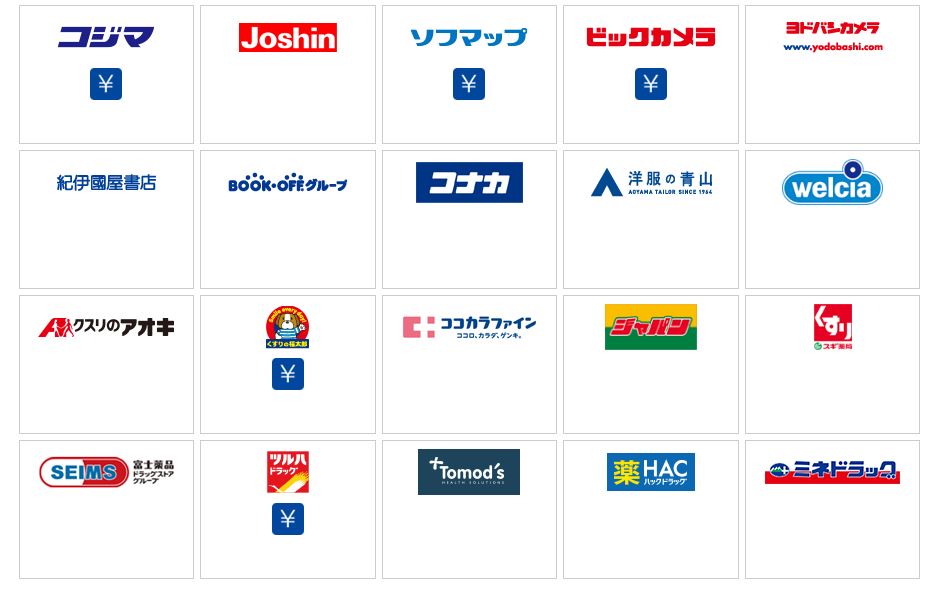 tiendas electronica compatibles con tarjeta suica tiendas electronica compatibles con tarjeta suica