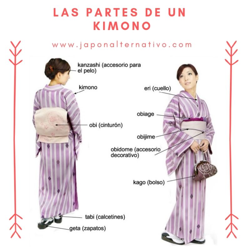 Casco Receptor Supervisar ▷ ¿Cuál es la Diferencia entre Kimono y Yukata? 【Guía】 ⛩️