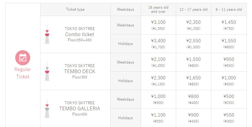 precio tokyo skytree pagina oficial