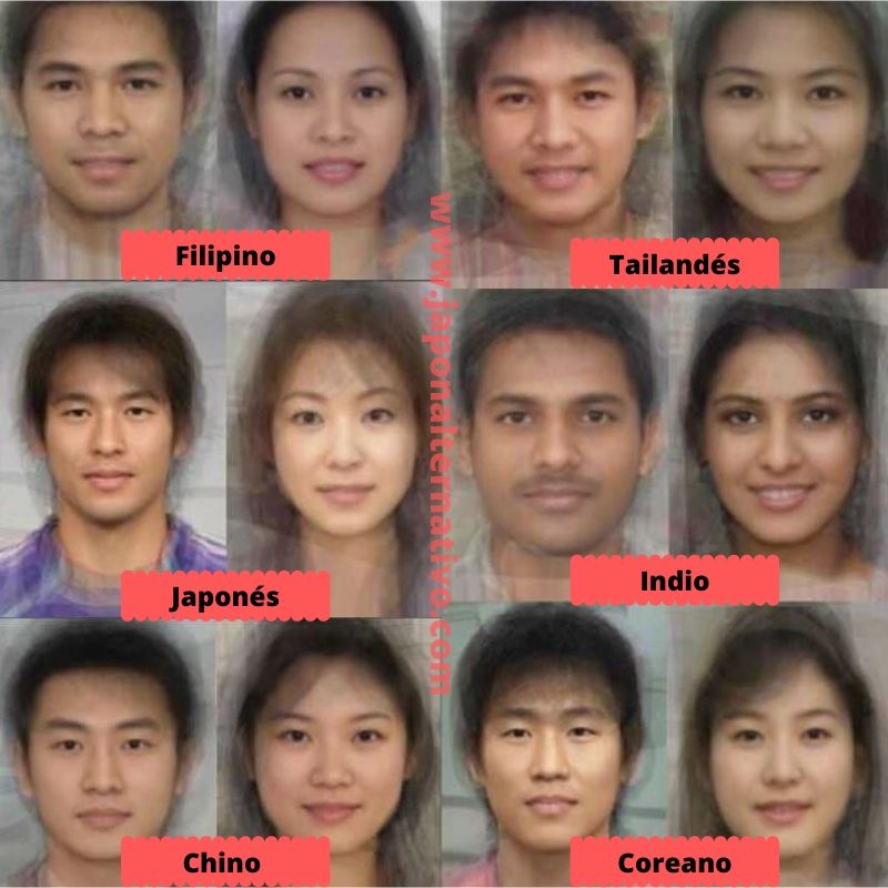 como diferenciar rasgos asiaticos