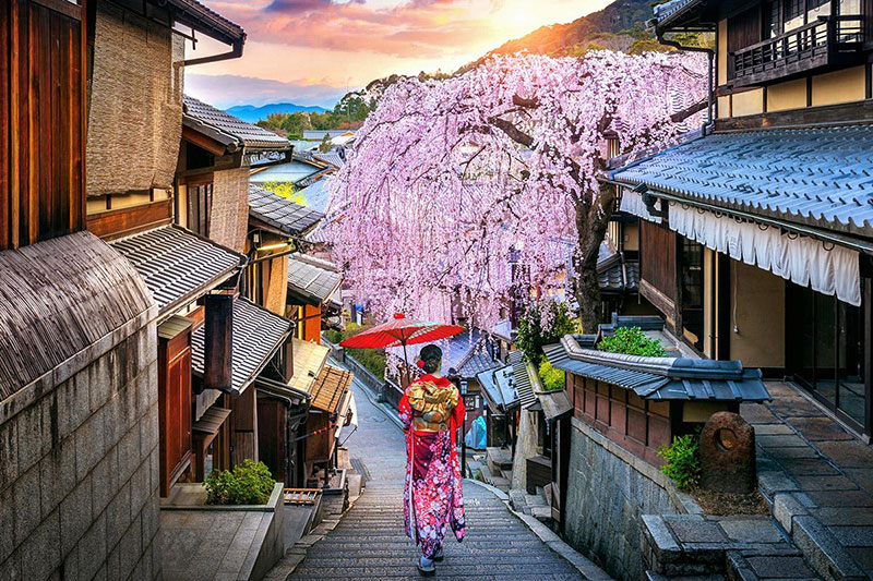lugares de Kioto para fotos