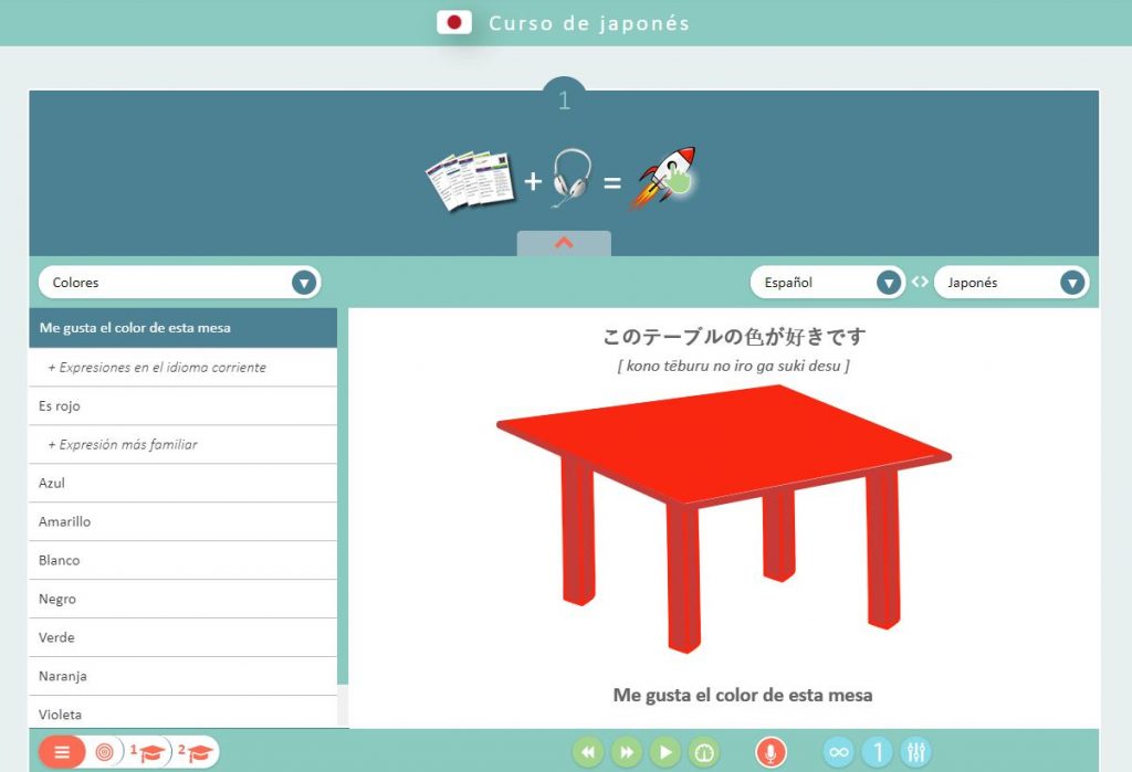 cursos de japones online gratis