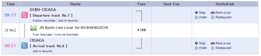 como ir de shin osaka a osaka