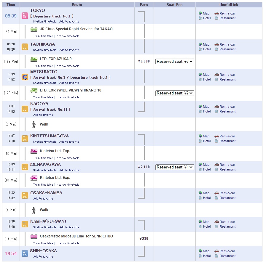 desde tokio hasta osaka en tren precio