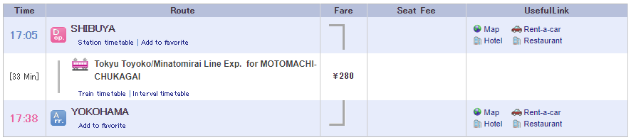 tren local desde tokio a yokohama tren local desde tokio a yokohama