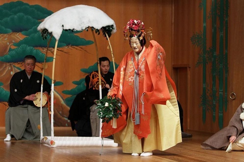 mascaras japonesas significado