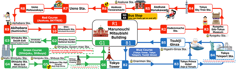rutas Autobús Turístico Tokio