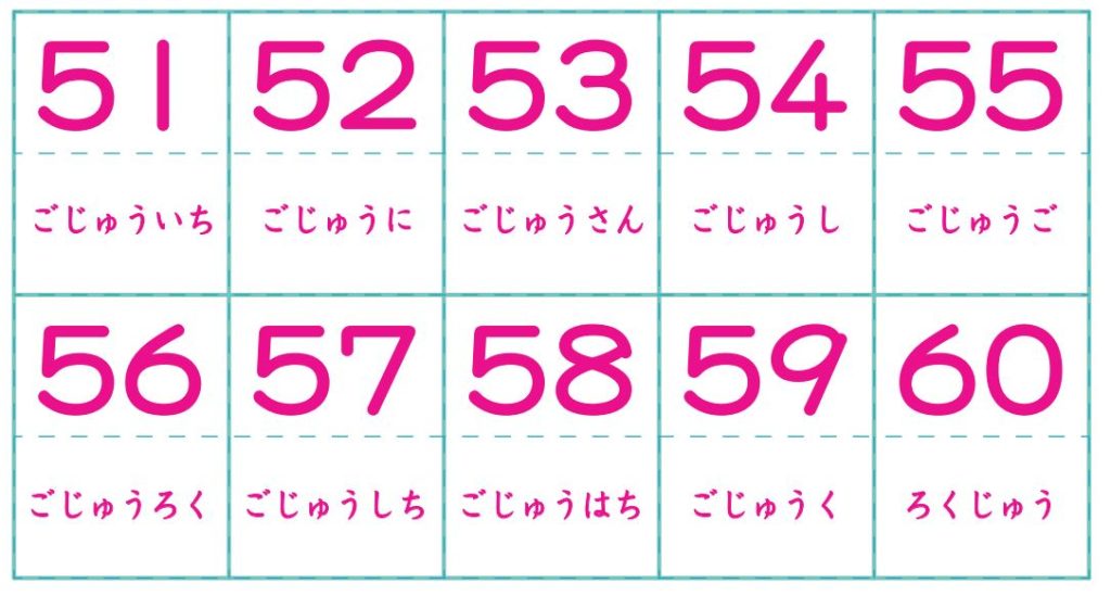 como se escriben los numeros en japones