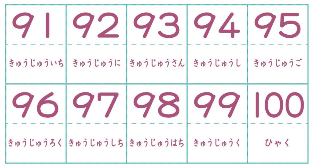 como se escriben los numeros en japones del 1 al 100