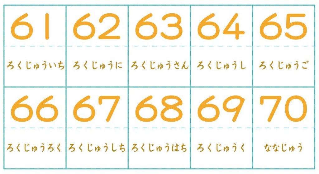cómo se pronuncian los números en japonés