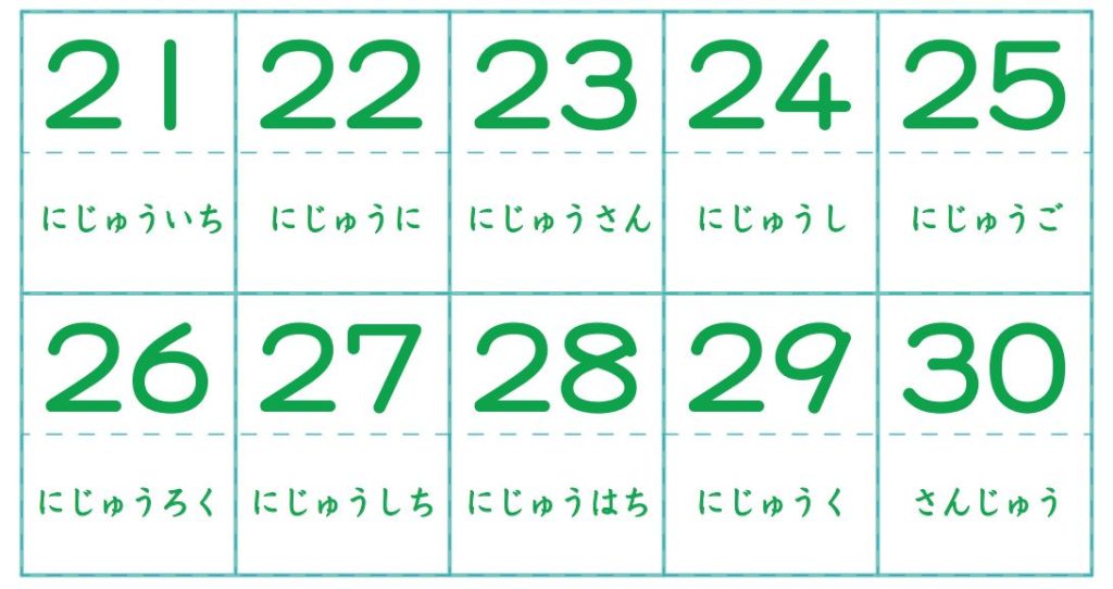 numeracion en japones