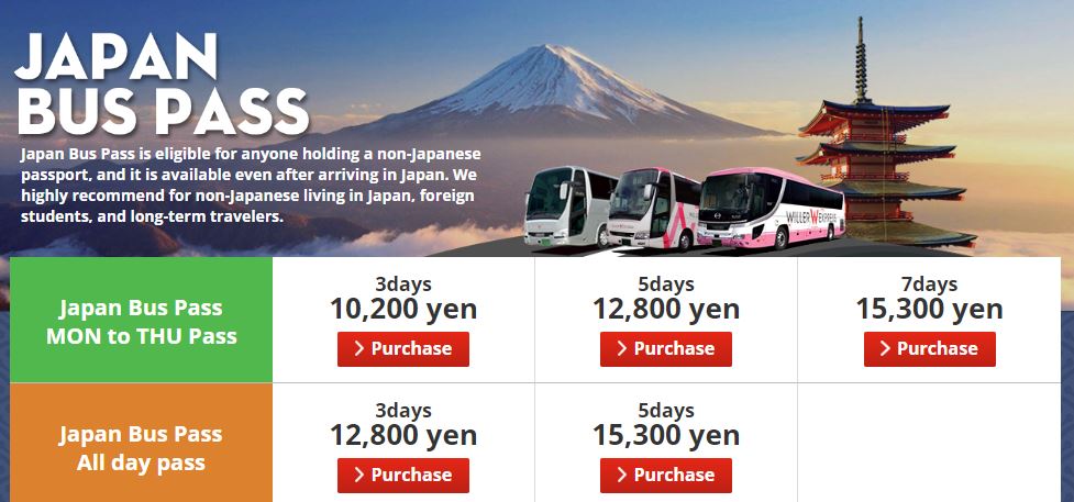 que es el japan bus pass de willer express