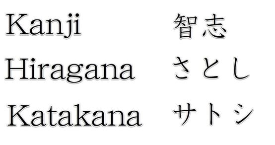 kanji hiragana katakana kanji hiragana katakana