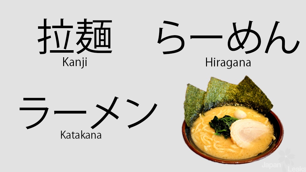 diferencia kanji katakana hiragana diferencia kanji katakana hiragana