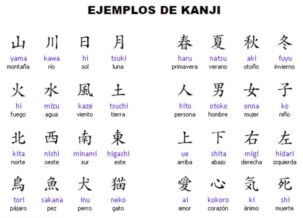 ejemplos de kanji japones