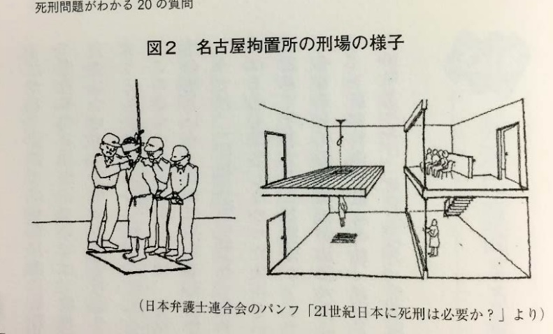 como es la pena de muerte japonesa como es la pena de muerte japonesa