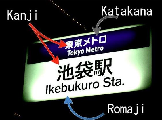 diferencias entre kanji romaji y katakana