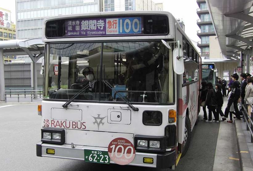 como llegar al templo de las 1001 estatuas en kioto como llegar al templo de las 1001 estatuas en kioto