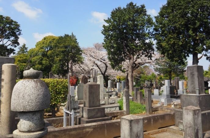 Parque del Cementerio de Yanaka Parque del Cementerio de Yanaka