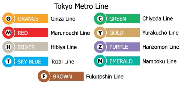 lineas del metro de tokio japon lineas del metro de tokio japon