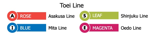 lineas toei metro japon lineas toei metro japon