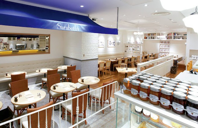 mejores restaurantes desayunos tokio mejores restaurantes desayunos tokio