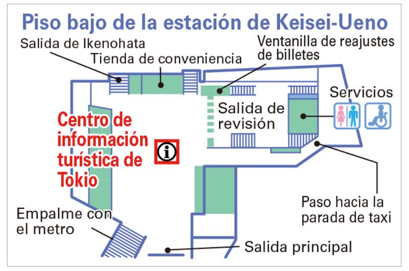 Keisei Ueno información turística