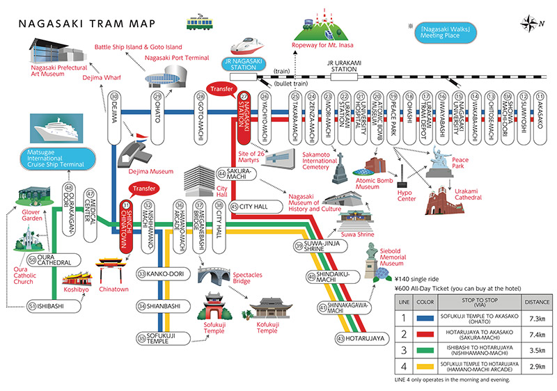 Mapa tranvía Nagasaki Mapa tranvía Nagasaki