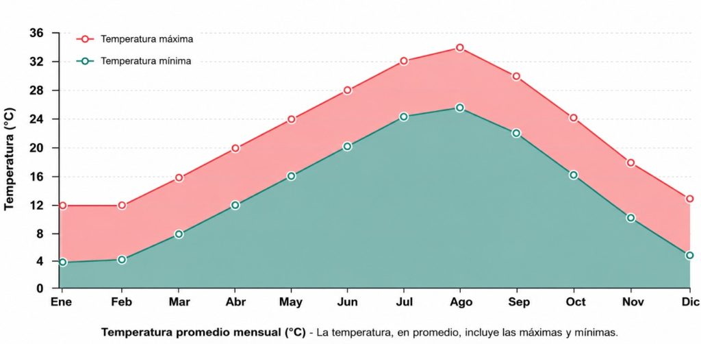 clima de shikoku japon mes a mes clima de shikoku japon mes a mes