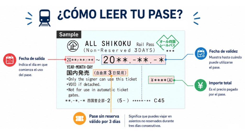 como leer el pase all shikoku en español como leer el pase all shikoku en español