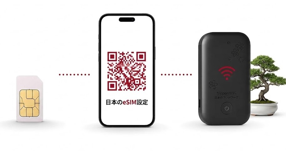 tarjeta sim esim o pocket wifi en japon tarjeta sim esim o pocket wifi en japon